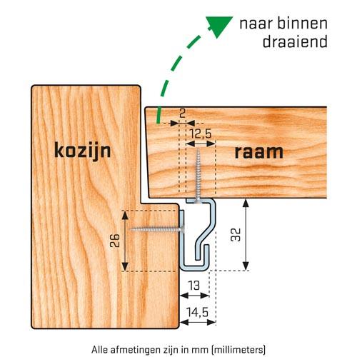 SecuStrip Anti-Inbraakstrip Plus - Raam Binnendraaiend