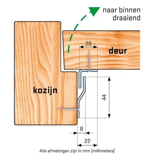 SecuStrip Anti-Inbraakstrip Basic - Binnendraaiend
