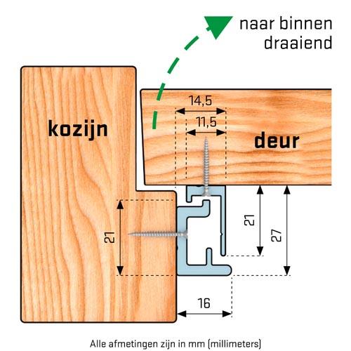 SecuStrip Anti-Inbraakstrip Style - Voordeur
