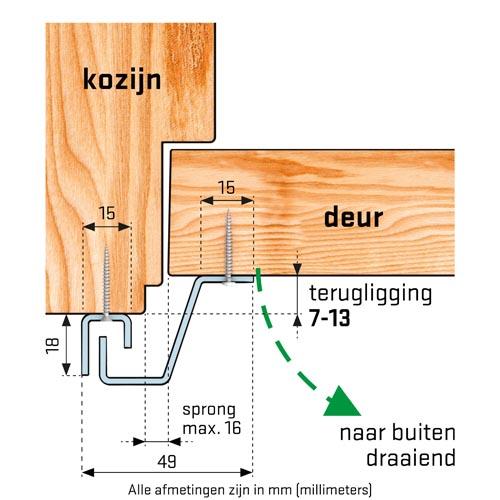 SecuStrip Anti-Inbraakstrip Plus - Achterdeur - terugligging 7-13 mm- Blackline